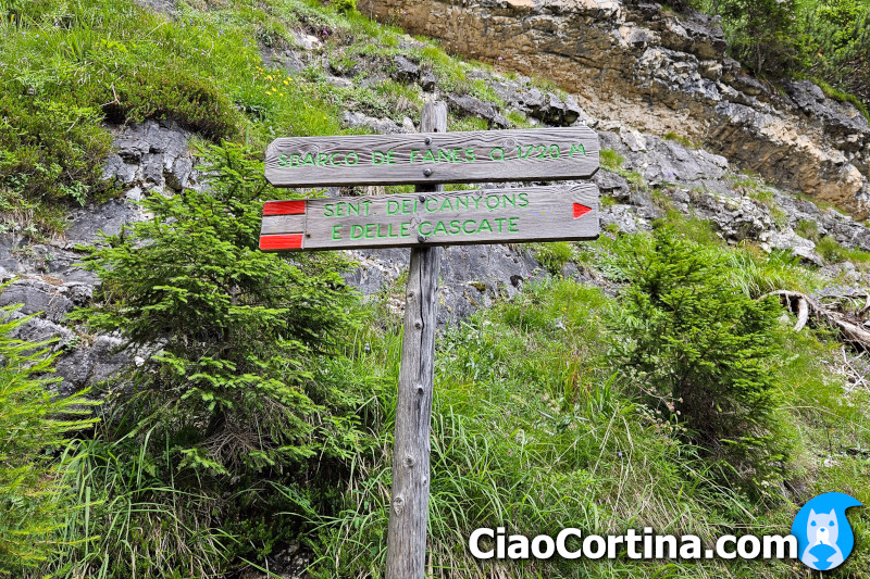 Incrocio segnalato da cartello Sbarco de Fanes